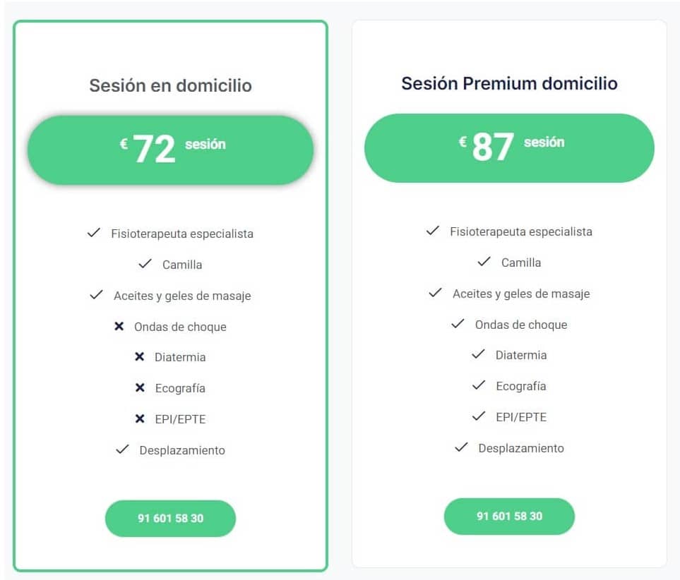 Precios fisioterapia domicilio Madrid en Clínicas H3